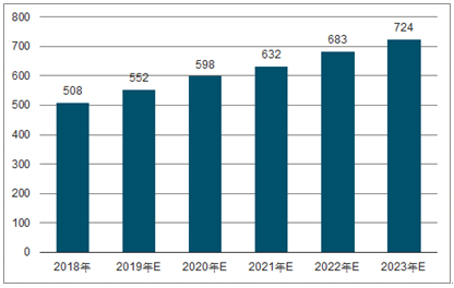 颍泉2023年中国无纺布行业全景图谱
